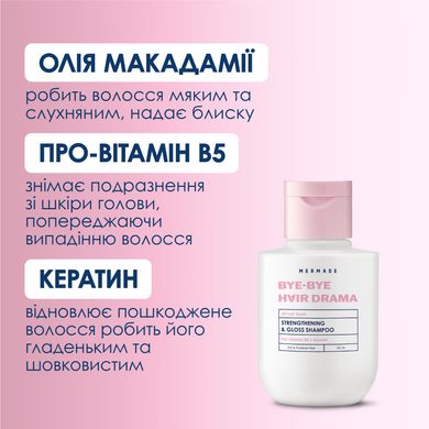 Шампунь для зміцнення та сяйва волосся MERMADE Keratin & Pro-vitamin B5 85 мл